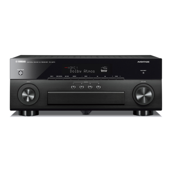 Yamaha RX-A870 Guía De Inicio Rápida