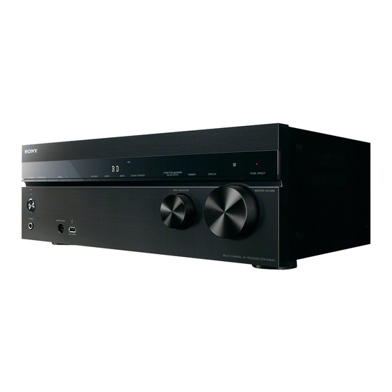 Sony STR-DN840 Guía De Instalación Rápida