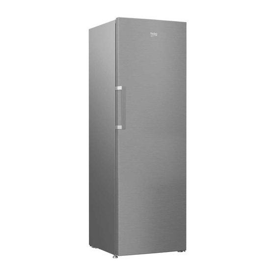 Beko RSSE445K31XBN Manual Del Usuario
