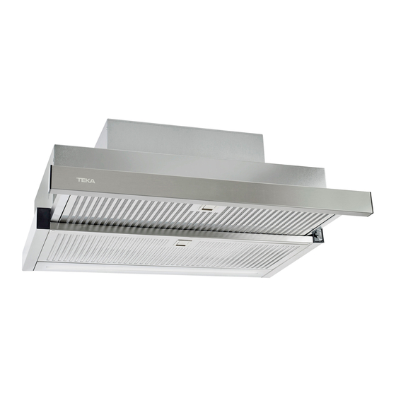 Teka CNL 6415 PLUS Guía De Uso