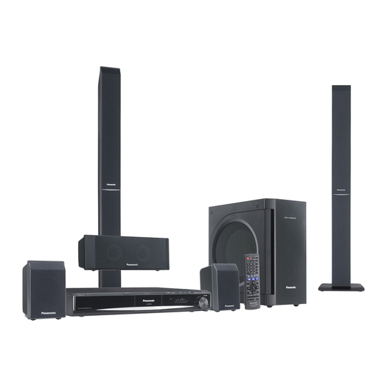 Panasonic SC-PT560 Instrucciones De Funcionamiento