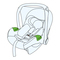 Asientos para Coches Kinderkraft MINK PRO i-Size Guia Del Usuario