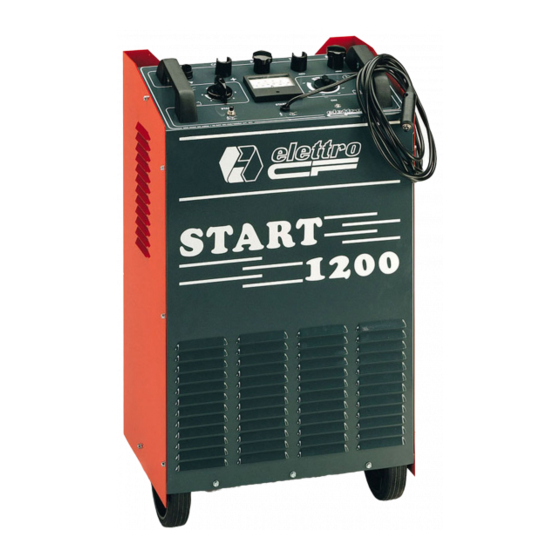 Start 650 Instrucciones De Uso