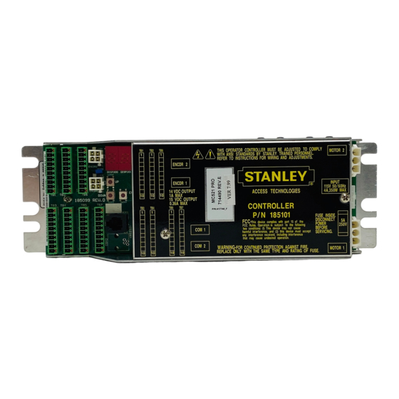 Stanley MC521 Pro Manuales