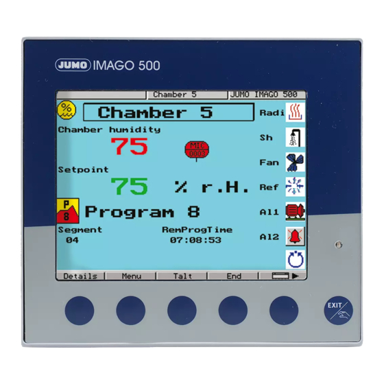 JUMO IMAGO 500 Instrucciones De Servicio