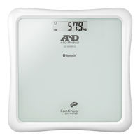 And UC-351PBT-Ci Manual Instructivo