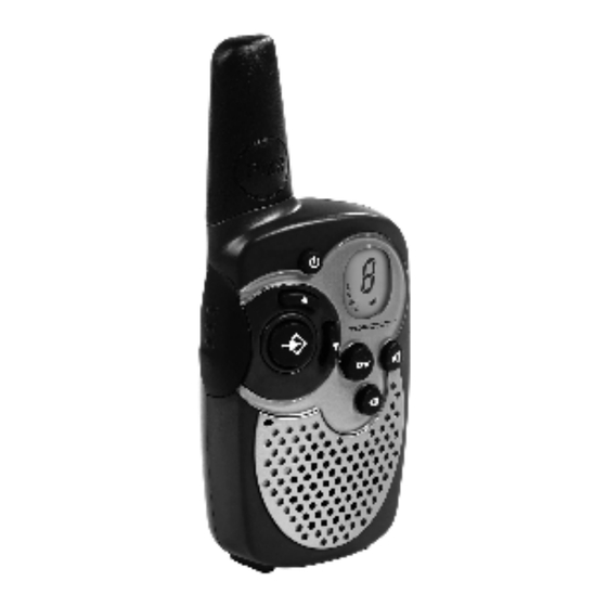 Topcom TWINTALKER 1302/RC-6400 Manual De Usuario