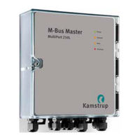 Kamstrup M-Bus Master MultiPort 250L Guía De Instalación Y Uso