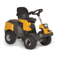 Stiga P 901 PH Manual De Instrucciones