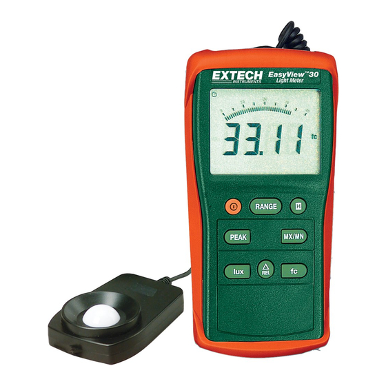 Extech Instruments EA30 Manual Del Usuario