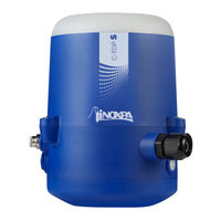iNOXPA C-TOP S AS-I Instrucciones De Instalación, Servicio Y Mantenimiento