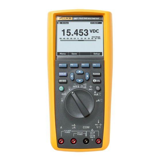 Fluke 287 Manuales