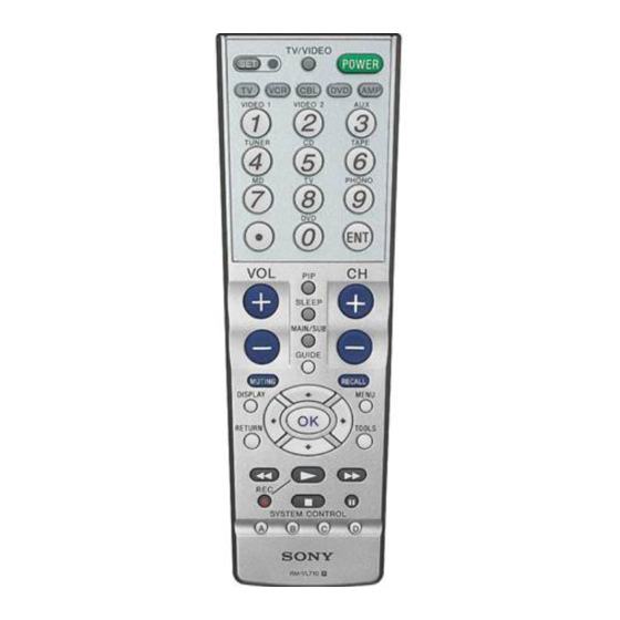 Sony RM-VL710 Manuales