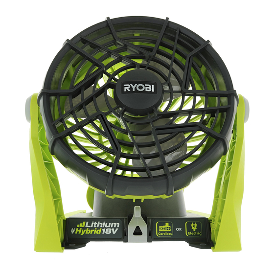 Ryobi P3320 Manual Del Operador