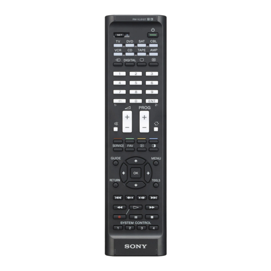 Sony RM-VL610T Manuales