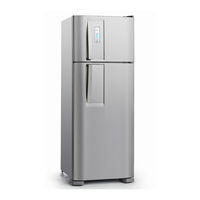 Electrolux DF36X Manual De Instrucciones