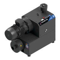 Elmo Rietschle C-VLR 401 Instrucciones De Uso