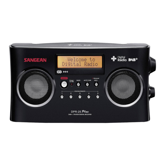 Sangean DPR-25+ Manual Del Usuario