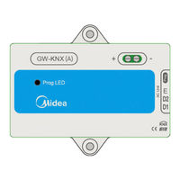 Midea K05-KNX 01 A Manual De Usuario