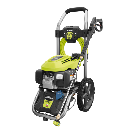 Ryobi RY803023 Manual Del Operador