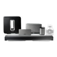 Sonos PLAY:1 Guía Del Producto
