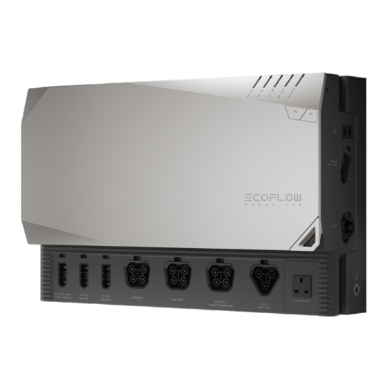 EcoFlow POWER HUB Manual Del Usuario
