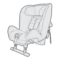 Axkid Minikid Manual De Instrucciones