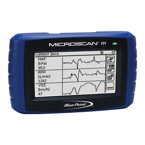 Blue point MICROSCAN III Manuales