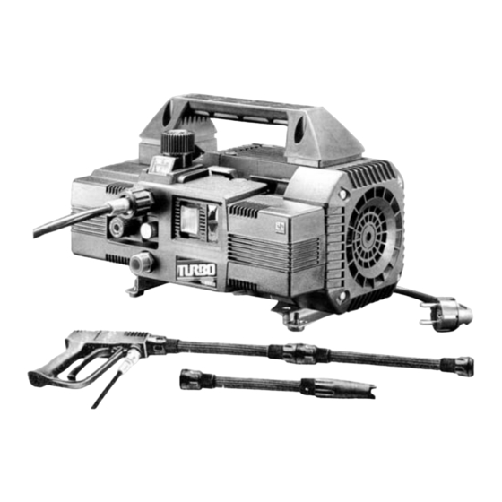 Interpump Group QUIKY TURBO 11.50 Instrucciones Para El Uso