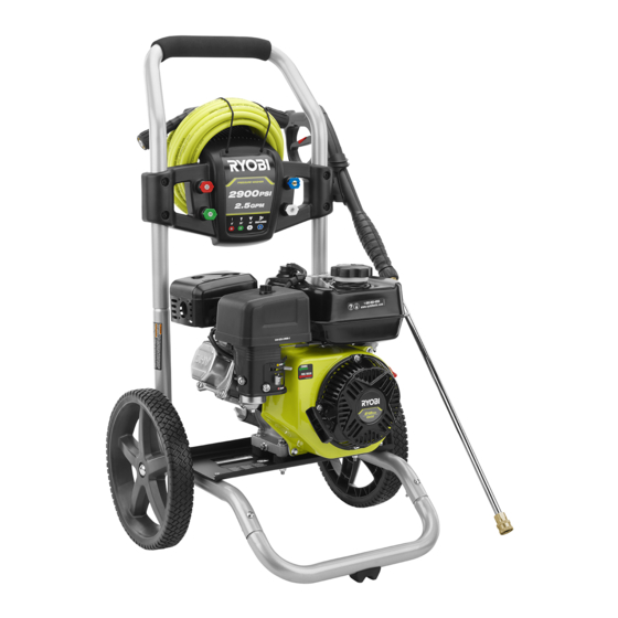 Ryobi RY802925 Manual Del Operador