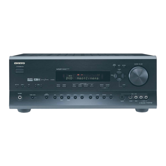 Onkyo TX-SR700 Manuales