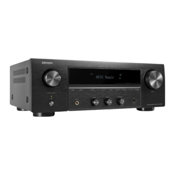 Denon DRA-900H Manual Del Usuario