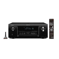Denon AVR-3313CI Manual Del Usuario