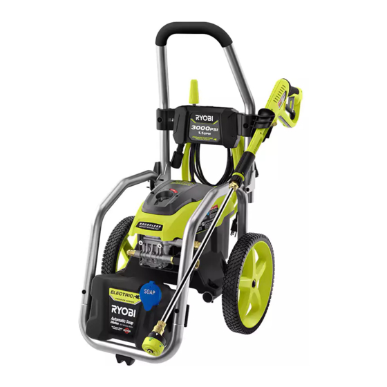 Ryobi RY143011 Guía De Referencia Rápida