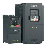 INVT Goodrive GD20 Serie Manual Resumido