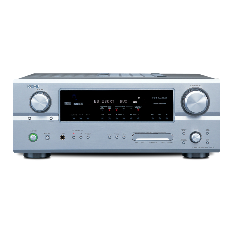 Denon AVR-2105 Manuales