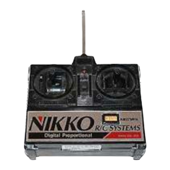 Nikko Dictator Manual De Instrucciones