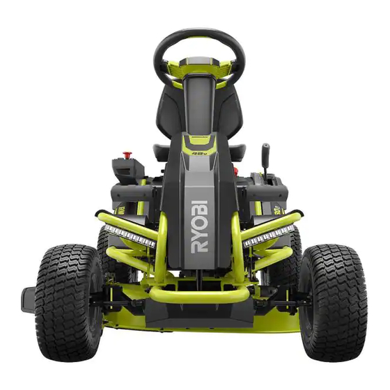 Ryobi RM480e Serie Guía De Armado