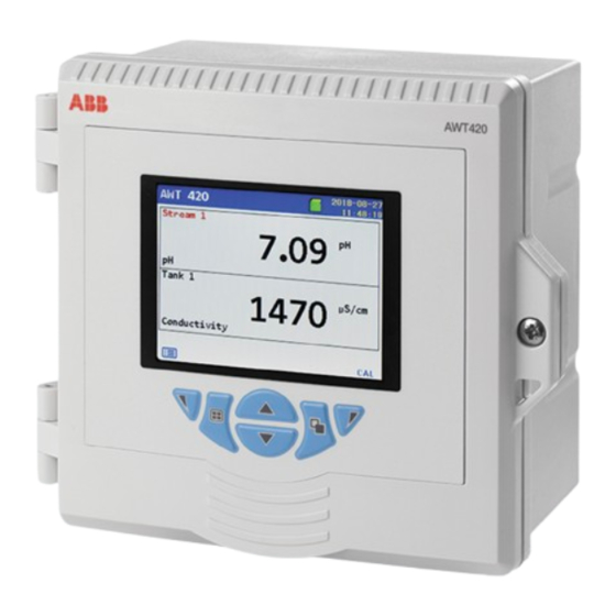 ABB AWT420 Manual De Instrucciones