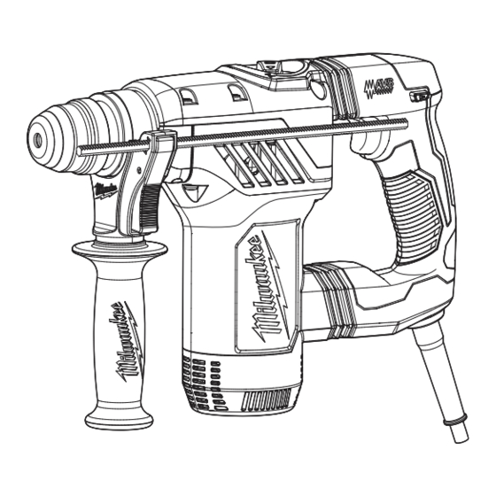 Milwaukee 5268-21 Manual Del Operador