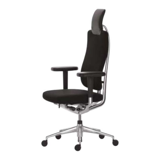 vitra. HeadLine Modo De Empleo
