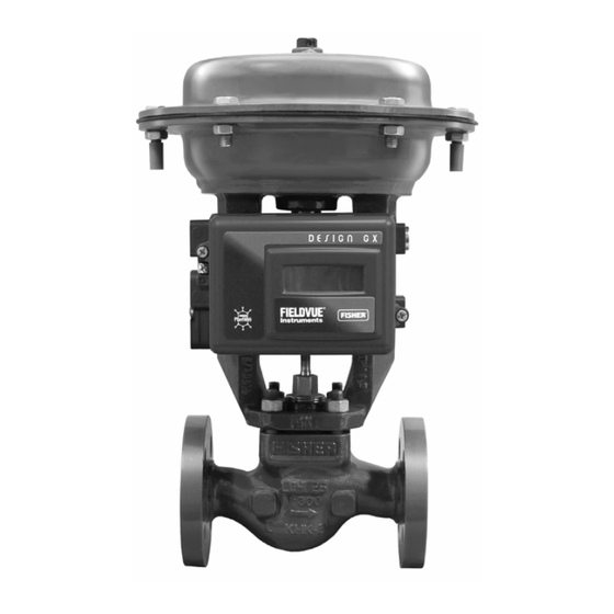 Emerson Fisher FIELDVUE DVC2000 Guia De Inicio Rapido