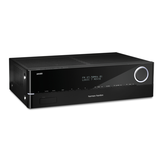 Harman Kardon AVR 1510 Manual Del Propietário