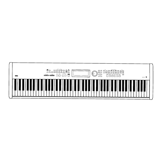 Korg SP-500 Manual De Usuario