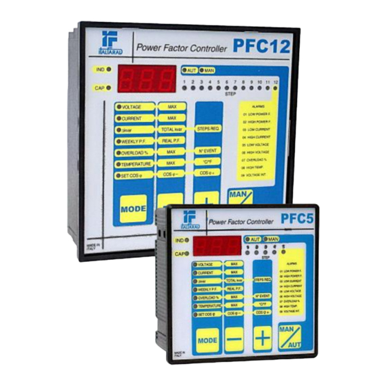 ITALFARAD PFC5 Instrucciones De Uso