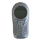 Celulares Motorola C115 Manual Del Usuario