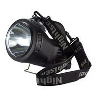 Nightsearcher PANTHER-XHP Manual Del Usuario