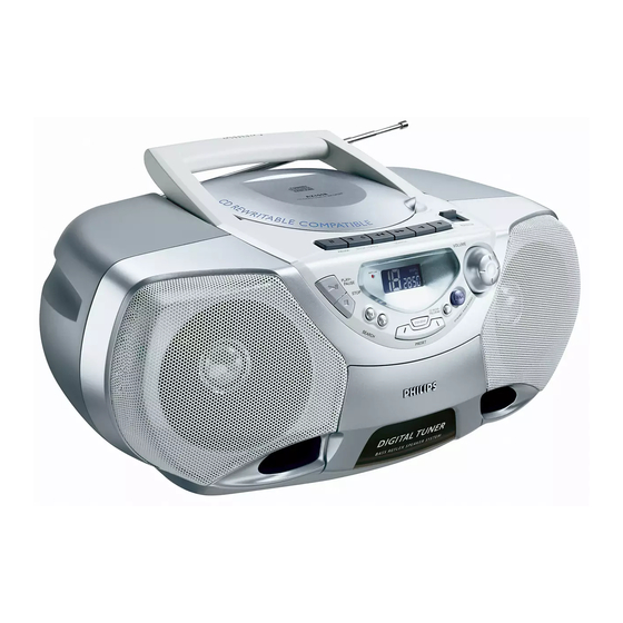 Philips AZ1018 Manual De Instrucciones