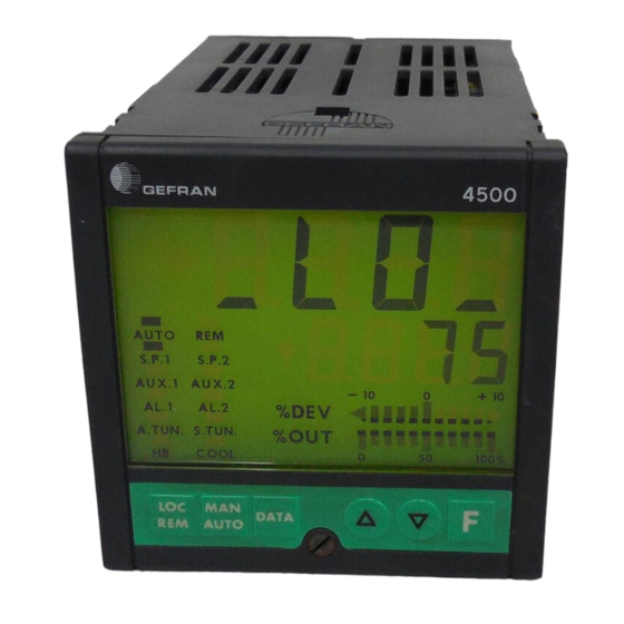 gefran 3500 Manual Del Usuario