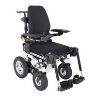 Invacare Kite Manual Del Usuario